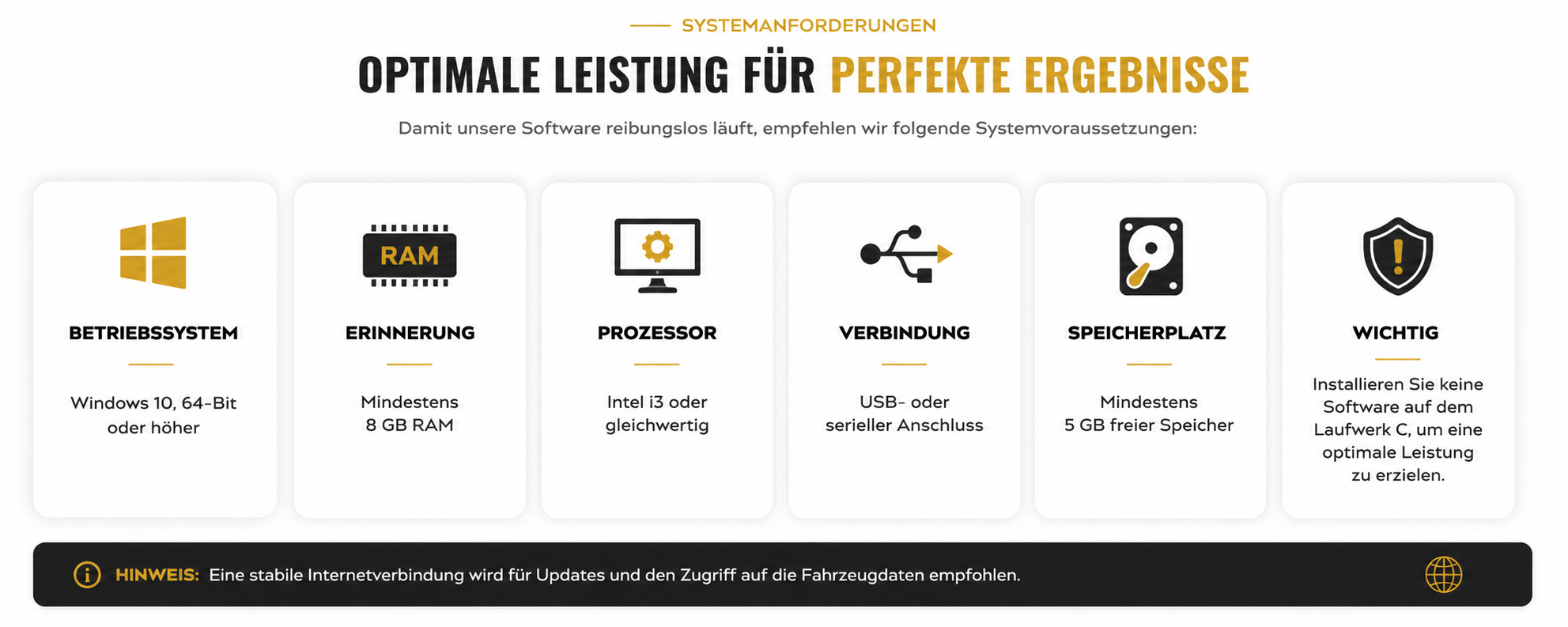 Systemanforderungen für PPF und Scheibentönungs-Software: Windows 10 64-Bit, 8 GB RAM, Intel i3, USB- oder serieller Anschluss, 5 GB freier Speicherplatz